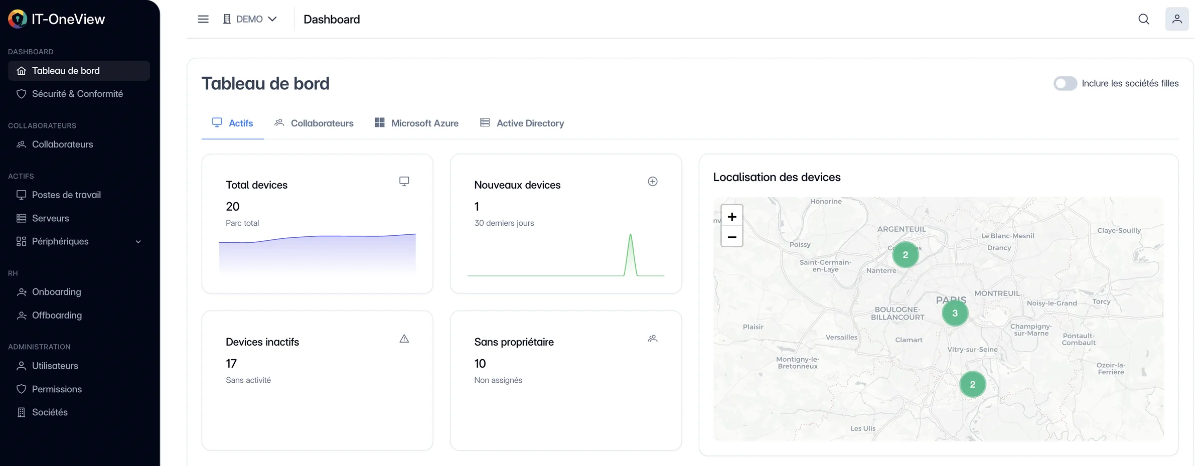 Tableau de bord IT-OneView : nombre d'équipements, nouveaux appareils, appareils inactifs et carte de localisation